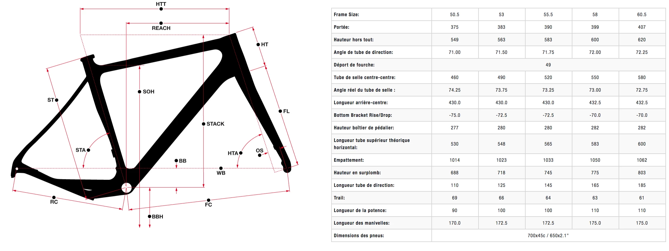 VELO GRAVEL NORCO SEARCH XR STEEL S1 2022 6 VELO GRAVEL NORCO SEARCH XR STEEL S1 2022 – Image 6