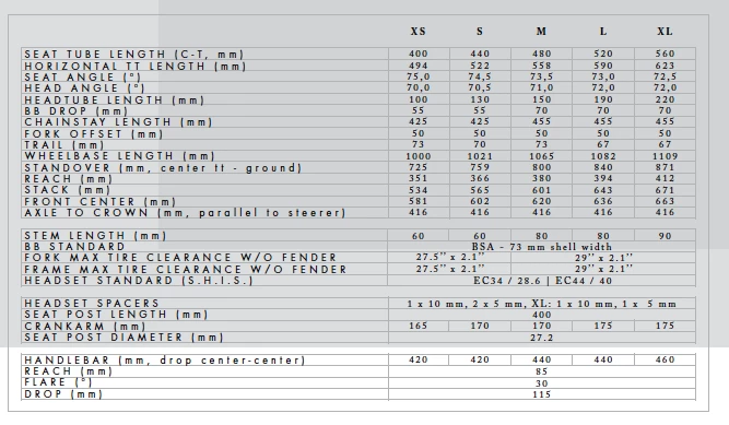 VELO GRAVEL BOMBTRACK BEYOND 1 2021 4 VELO GRAVEL BOMBTRACK BEYOND 1 2021 – Image 4