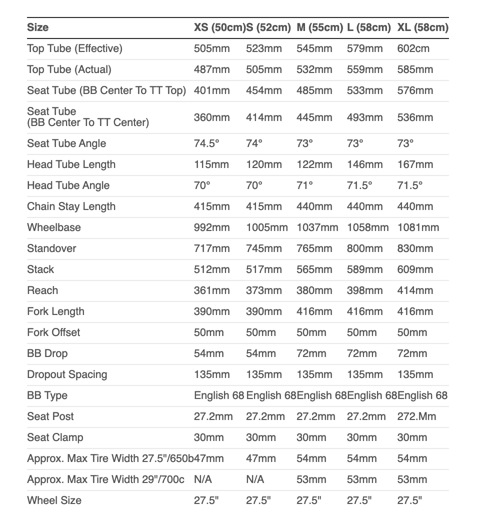VELO GRAVEL FAIRDALE WEEKENDER ARCHER OLIVE 2022 4 VELO GRAVEL FAIRDALE WEEKENDER ARCHER OLIVE 2022 – Image 4