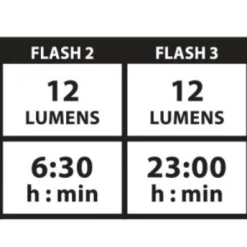 LUMIERE LEZYNE STRIP DRIVE AR -Promos ÉQUIPEMENTS VELO Boutique capture d ecran 2022 09 16 a 17 21 54