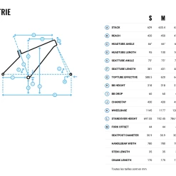 VTT MARIN PINE MOUNTAIN 1 2023 -Promos ÉQUIPEMENTS VELO Boutique capture d ecran 2022 10 04 a 15 31 18