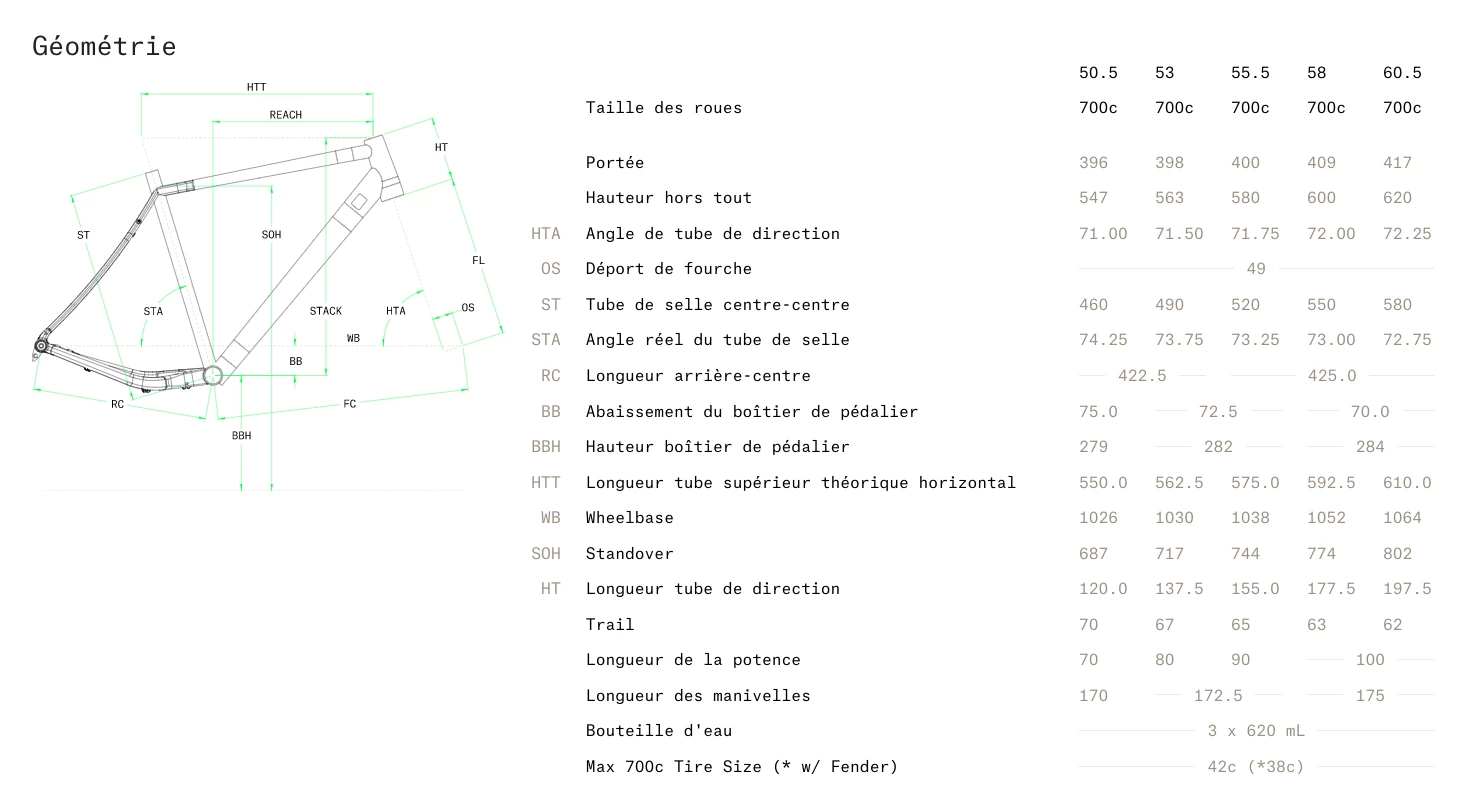 VELO GRAVEL NORCO SEARCH XR A2 4 VELO GRAVEL NORCO SEARCH XR A2 – Image 4