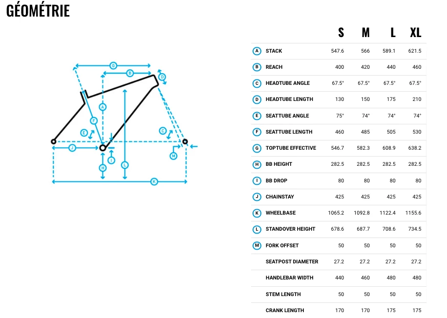 VELO GRAVEL MARIN BIKES GESTALT X10 2023 3 VELO GRAVEL MARIN BIKES GESTALT X10 2023 – Image 3