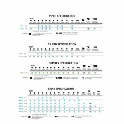 OUTIL LEZYNE RAP II-24 -Promos ÉQUIPEMENTS VELO Boutique rap 21 led333